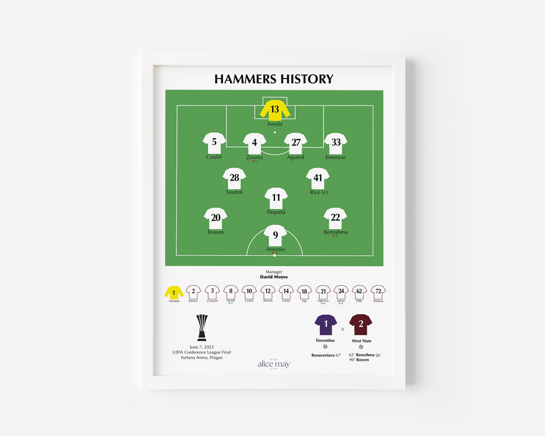 West Ham UECL Winners Print